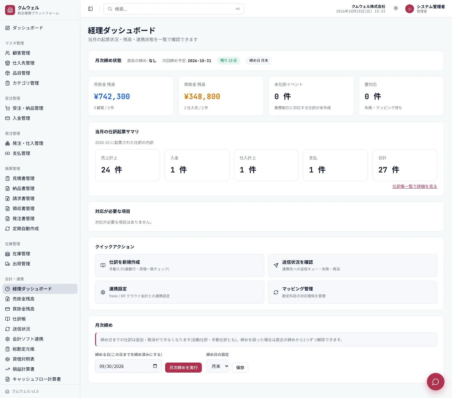 経理ダッシュボード