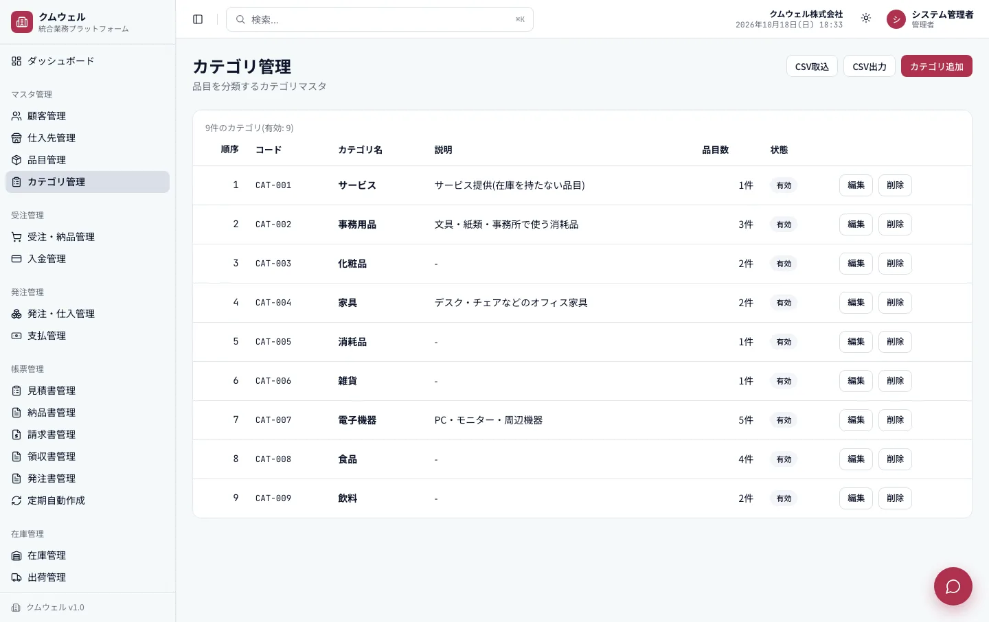 カテゴリ管理