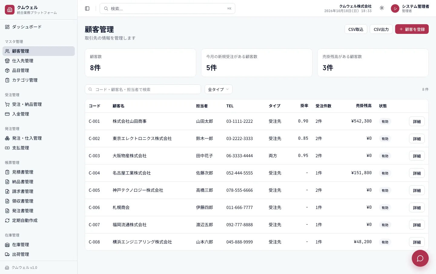 顧客管理一覧