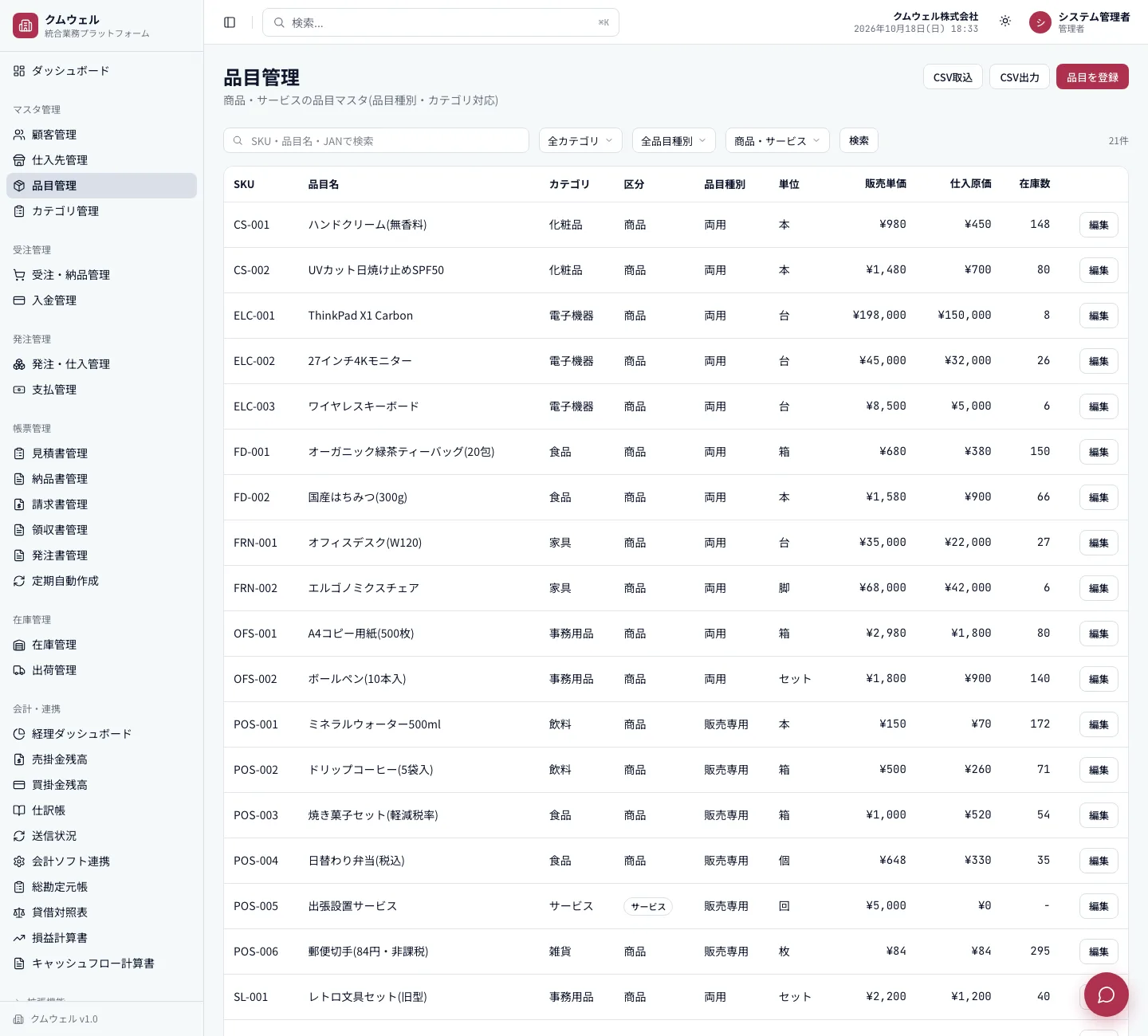 品目管理一覧