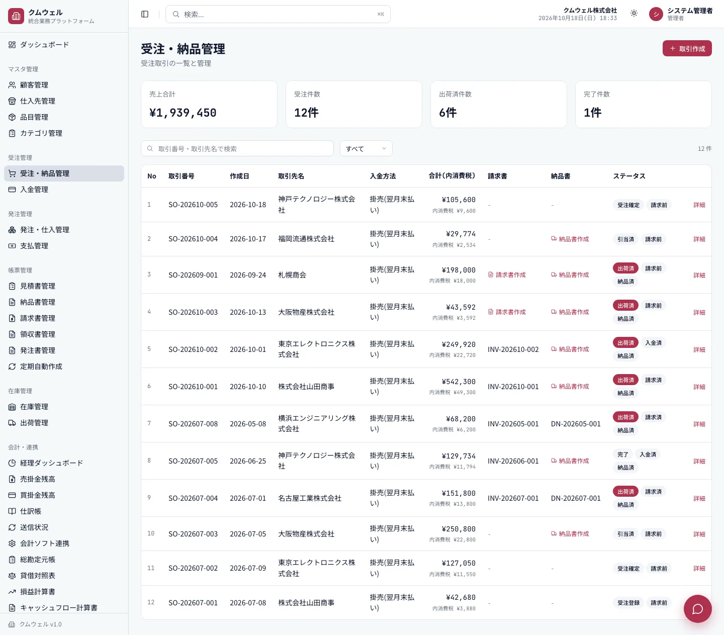 受注・納品管理一覧
